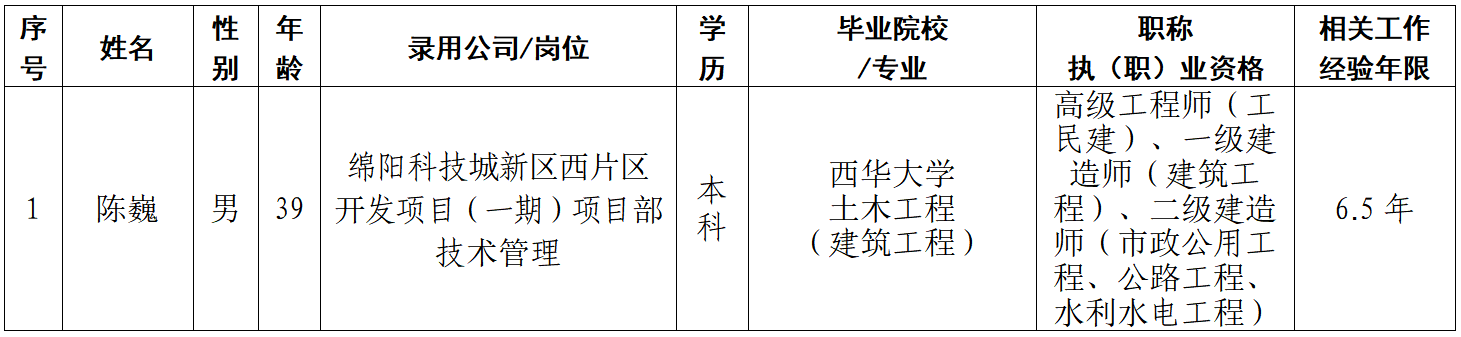 1677051626175596.png 1677051626175596.png